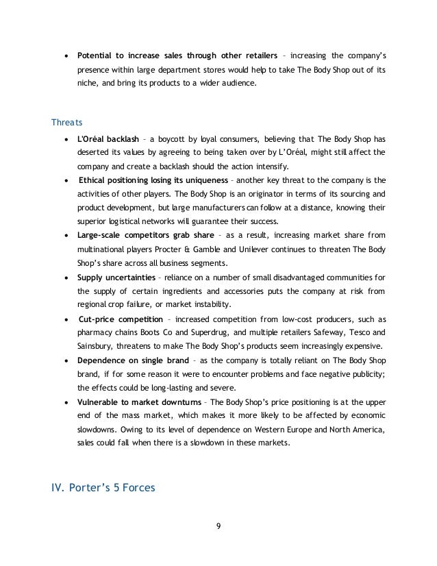 The body shop and the successes and failures of their strategy body shop corporate strategy